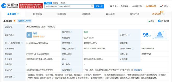 奧樂(lè)齊加碼中國(guó)市場(chǎng) 在滬成立信息科技公司，4億注冊(cè)資本強(qiáng)化數(shù)字競(jìng)爭(zhēng)力